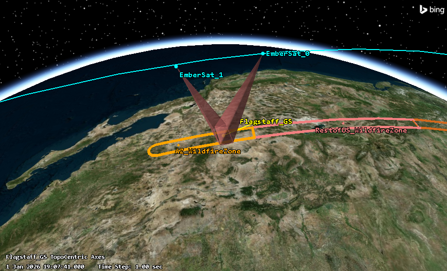 EmberSat orbital coverage view